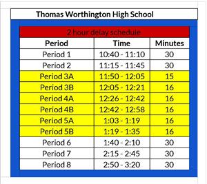 2 Hour Delay Bell Schedule 